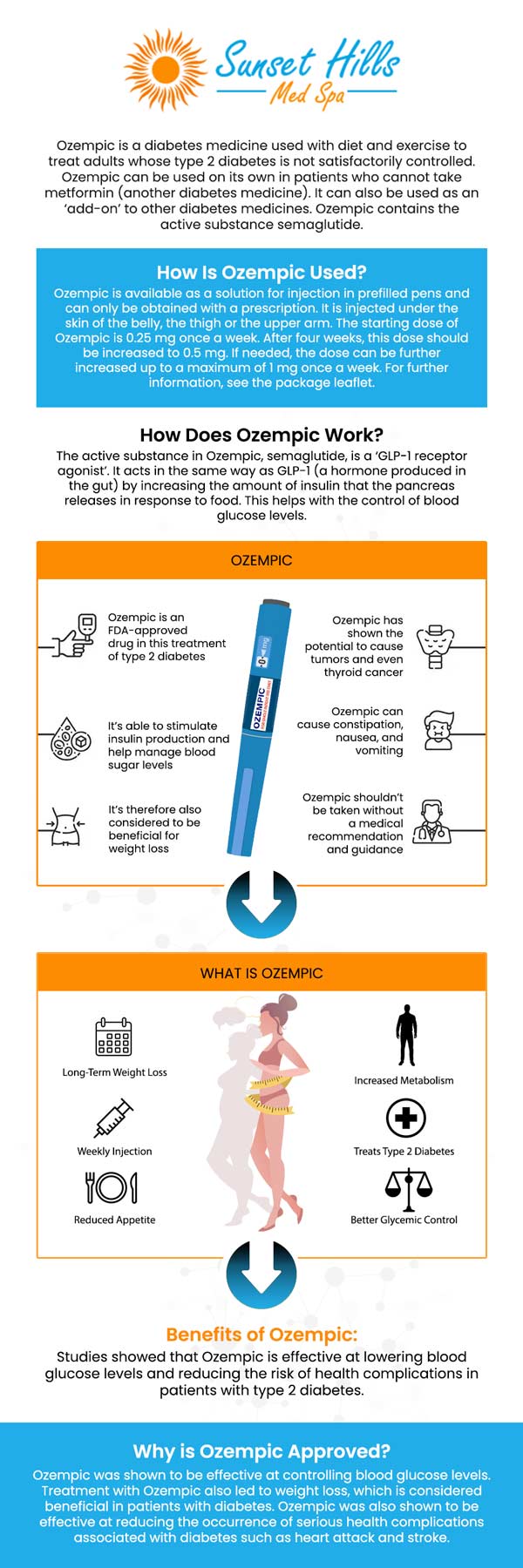 Effective Ways to Get Your Ozempic Prescription in 2025: Discover the Essentials