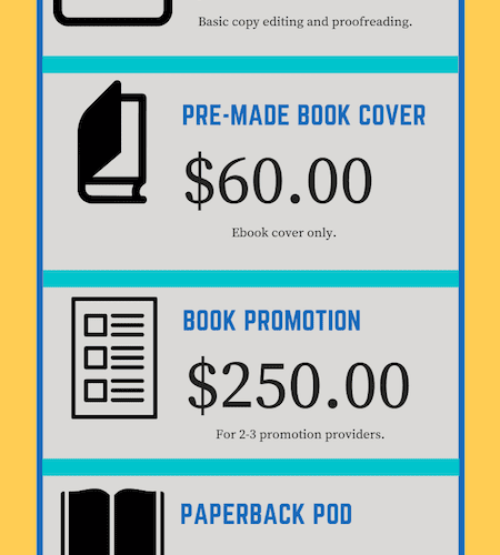 Smart Ways to Calculate How Much It Costs to Publish a Book in 2025