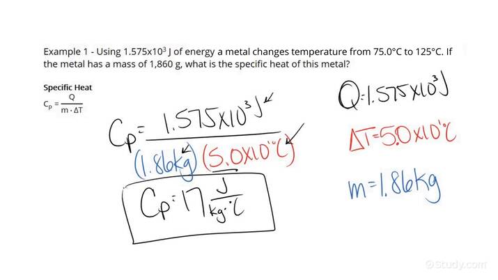 Calculating Specific Heat