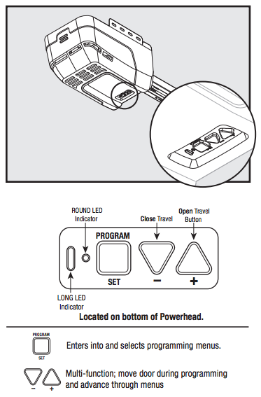 Effective Ways to Program a Garage Door Opener in 2025 – Discover Simple Steps