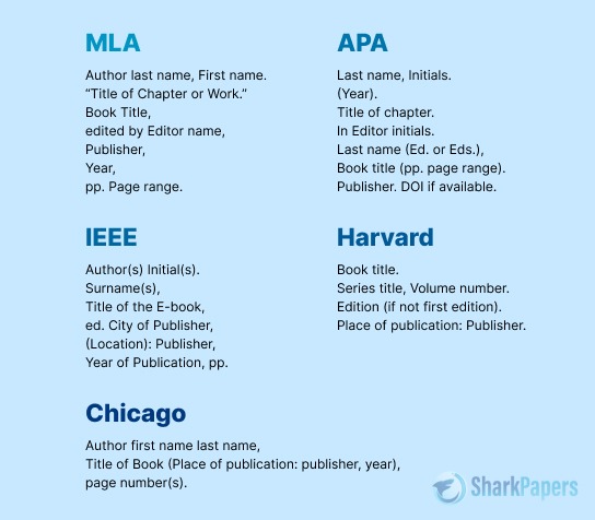 Best 5 Effective Methods for How to Cite a Chapter in a Book in 2025: Smart Tips to Get It Right