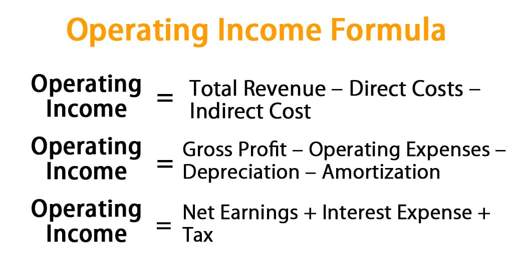 Financial Metrics