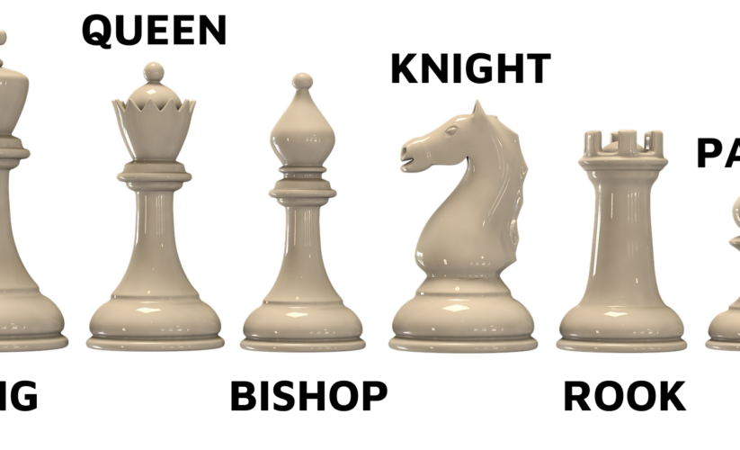 Essential Guide to How to Properly Set Up a Chess Board in 2025: Easy Steps to Improve Your Game!