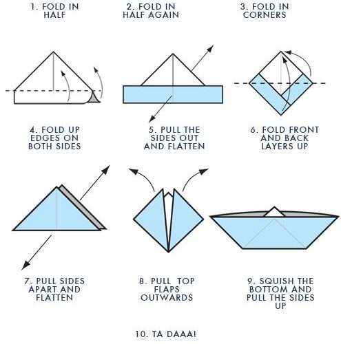 Effective Ways to Make a Paper Boat: A Simple Guide for Everyone in 2025