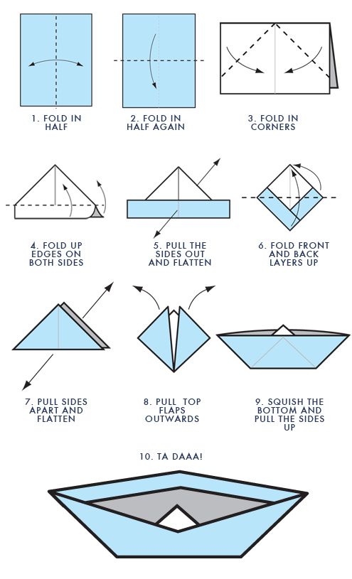 Effective Ways to Make a Paper Boat: A Simple Guide for Everyone in 2025