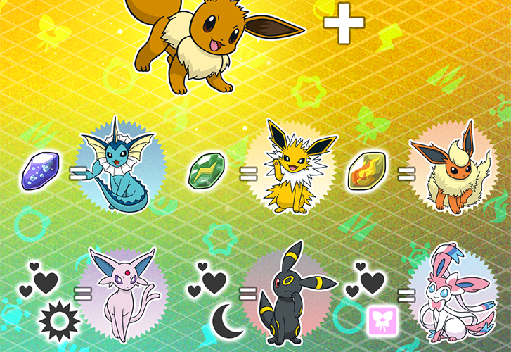 Essential Guide to How to Evolve Eevee in Pokémon GO (Updated 2025)