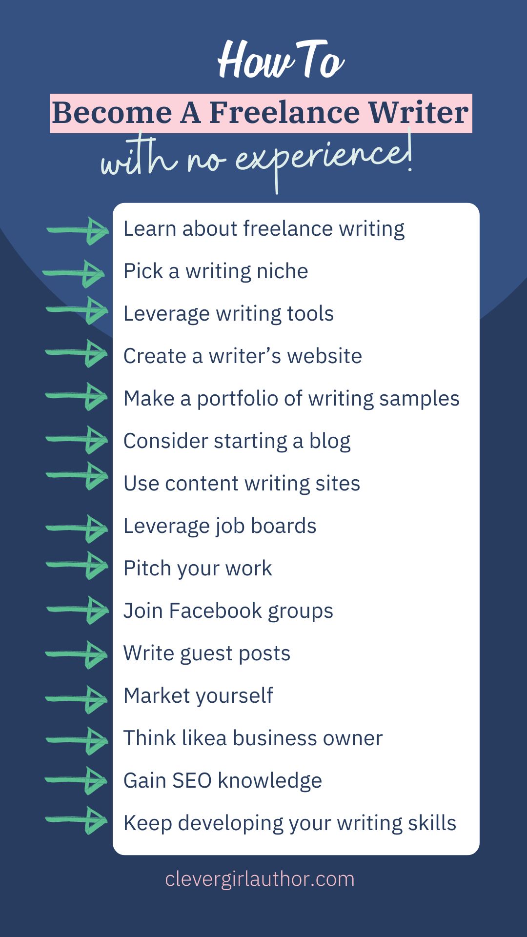 Freelance Writing Tips