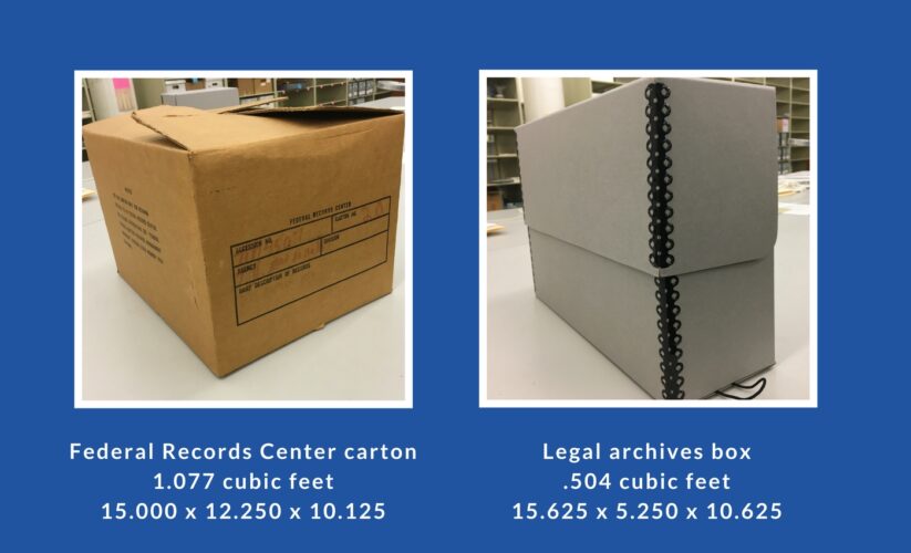 How to Properly Calculate Cubic Feet: A Simple Guide for 2025