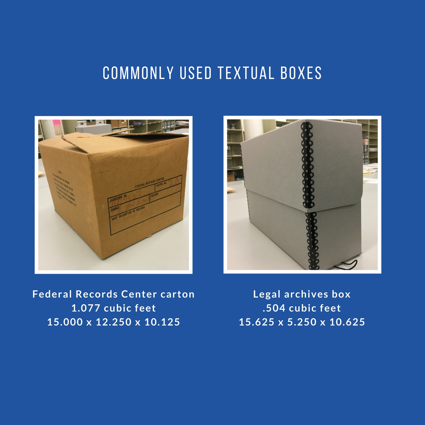 How to Properly Calculate Cubic Feet: A Simple Guide for 2025