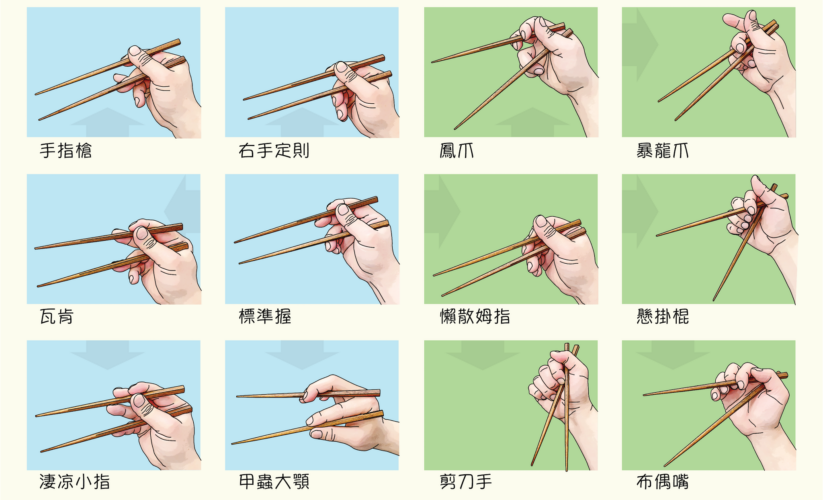 How to Properly Use Chopsticks: Essential Tips for Beginners in 2025