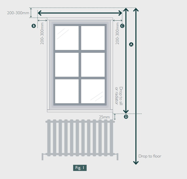 Effective Ways to Measure for Curtains: A Practical Guide for 2025