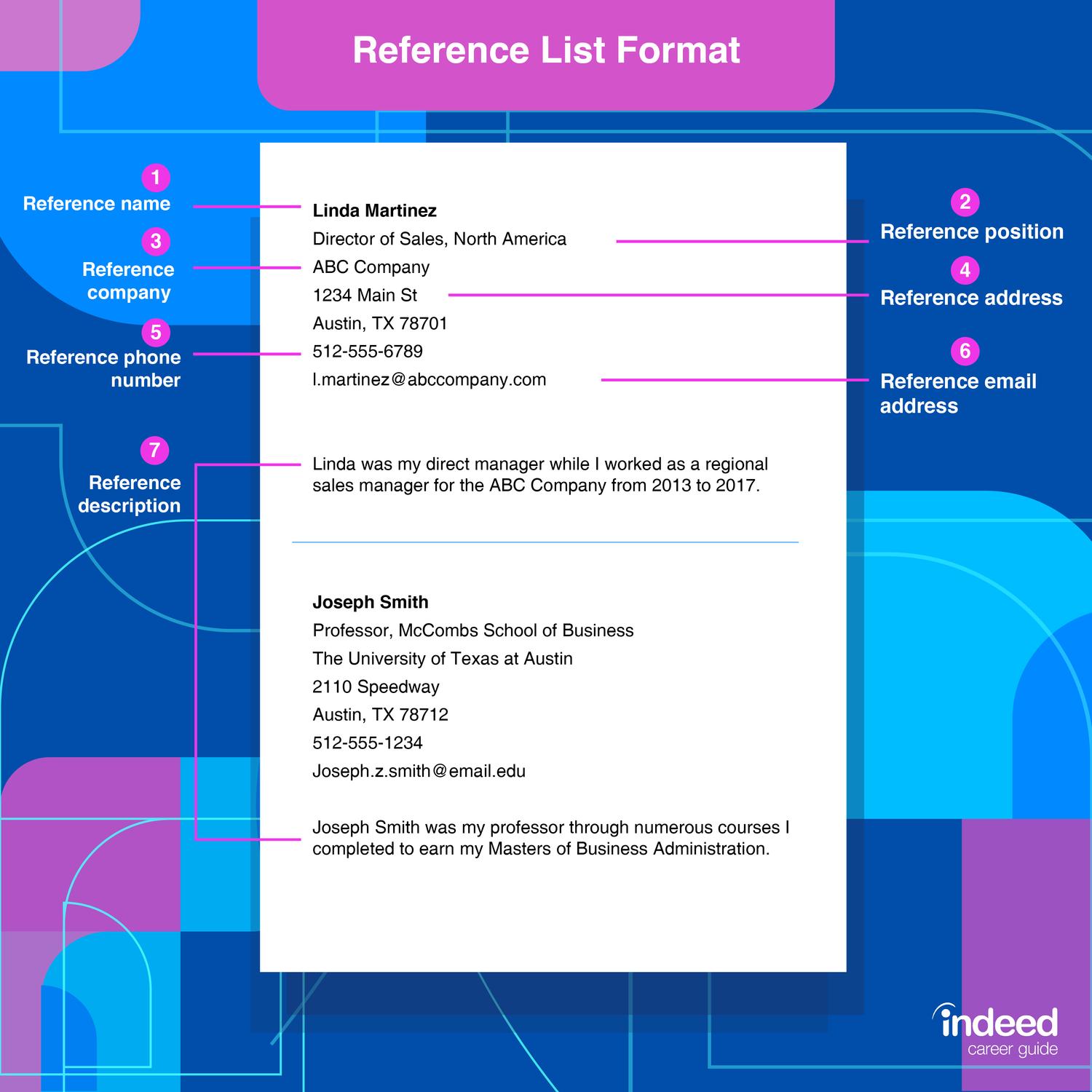 How to Properly List References on Your Resume for 2025 Success