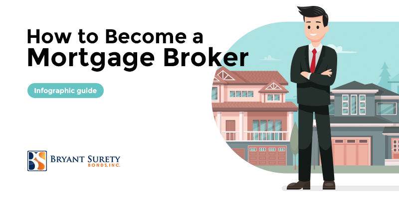 How to Properly Become a Mortgage Broker: Essential Steps for Success in 2025